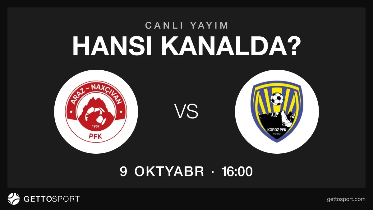 Araz-Naxçıvan – Kəpəz oyununun yayım kanalı