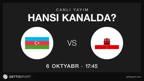Azərbaycan U-21 – Cəbəllütariq U-21 oyununun yayım kanalları