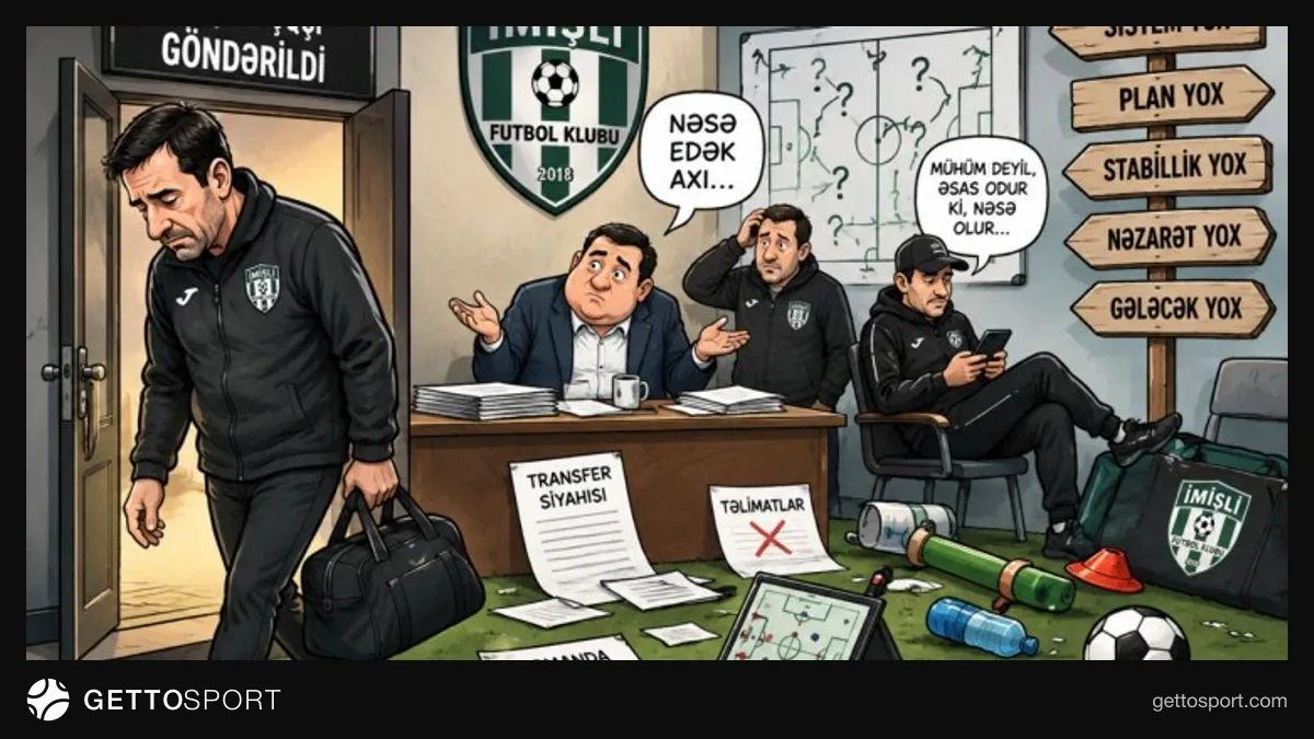 İmişli futbol klubunun futbolçuları və məşqçi dəyişiklikləri