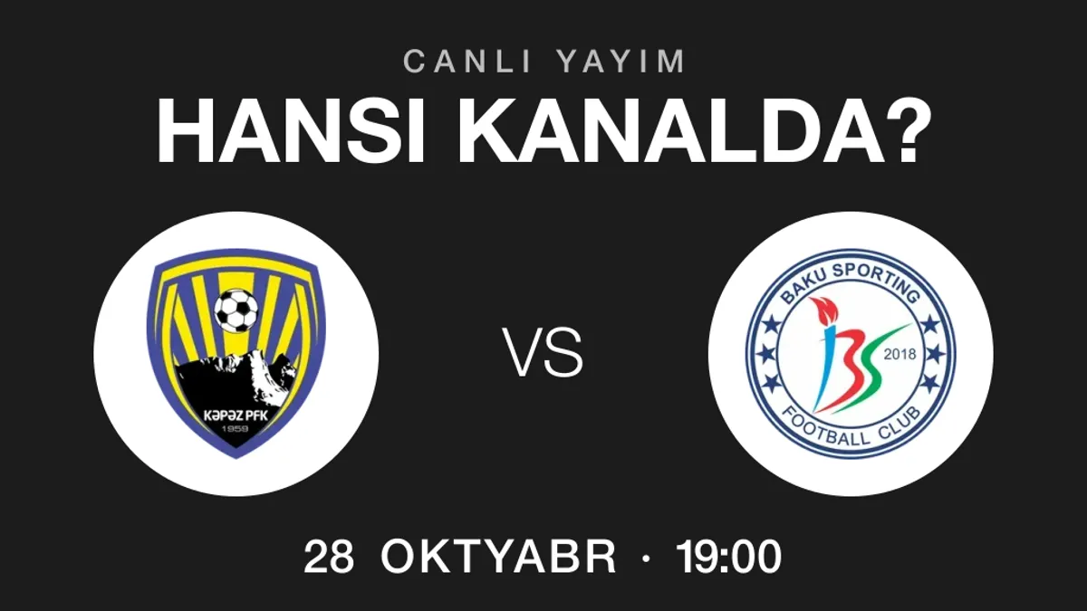 Kəpəz – Baku Sportinq oyununun yayım kanalları