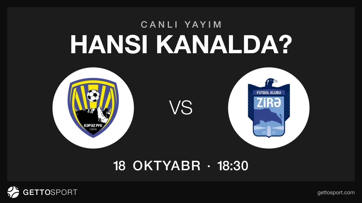 Kəpəz – Zirə oyununun yayım kanalları