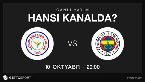 Rizespor – Fənərbaxça oyununun yayım kanalları