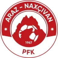 Araz-Naxçıvan