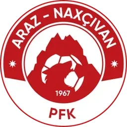 Araz-Naxçıvan
