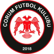 Çorum FK