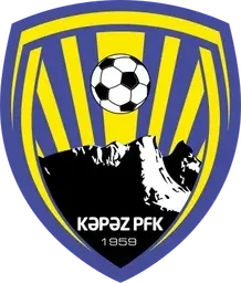 Kəpəz
