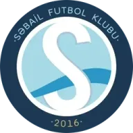 Səbail